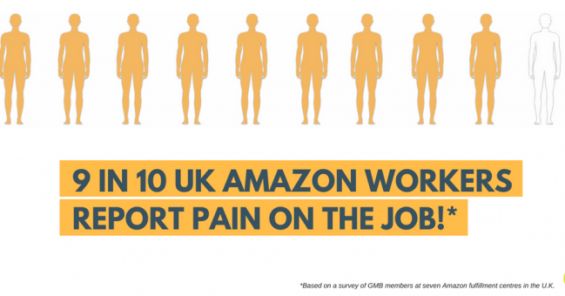 Investigation into Amazon reveals 100s of ambulance call outs and workers in constant pain