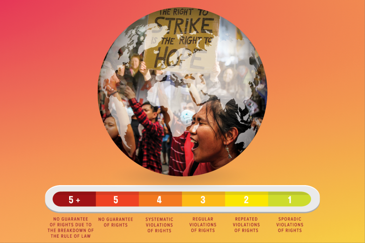 ITUC Global Rights Index: Democratic values, workers’ rights under attack